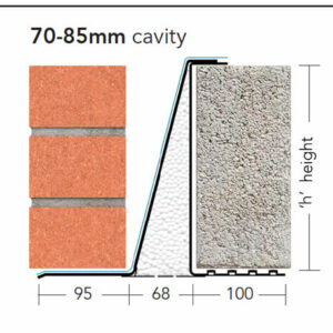 Keystone Cavity Wall Lintels Archives - Stockgap